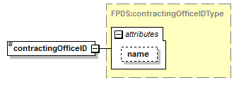 IDV_p499.png