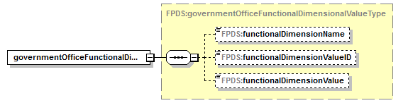 IDV_p501.png