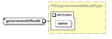 IDV_p502.png
