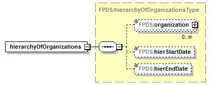 IDV_p505.png