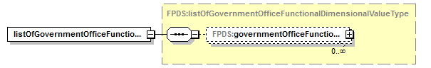 IDV_p506.png