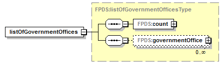 IDV_p508.png