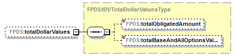 IDV_p51.png