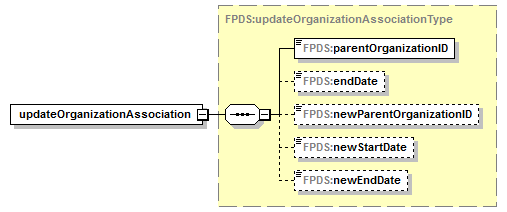 IDV_p510.png