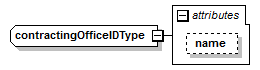 IDV_p511.png