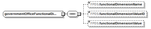 IDV_p512.png