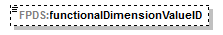 IDV_p514.png