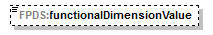 IDV_p515.png