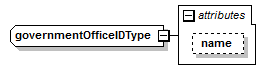 IDV_p516.png