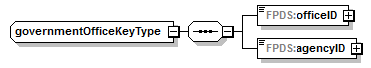 IDV_p517.png