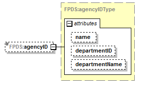 IDV_p523.png
