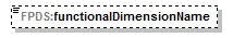 IDV_p536.png