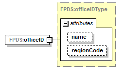 IDV_p540.png