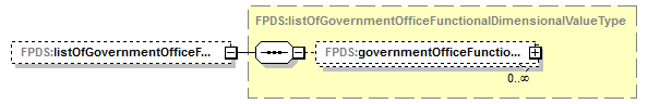 IDV_p545.png
