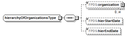 IDV_p557.png