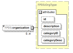 IDV_p558.png