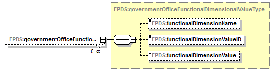 IDV_p562.png