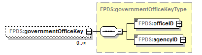 IDV_p564.png