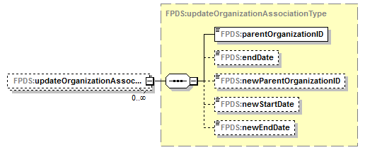 IDV_p568.png