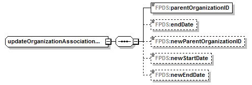 IDV_p571.png