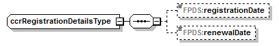 IDV_p590.png