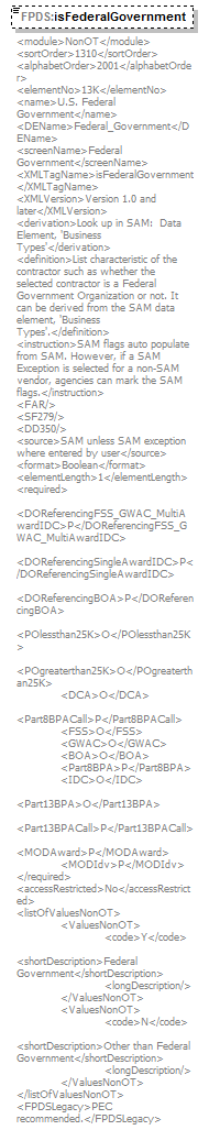 IDV_p594.png