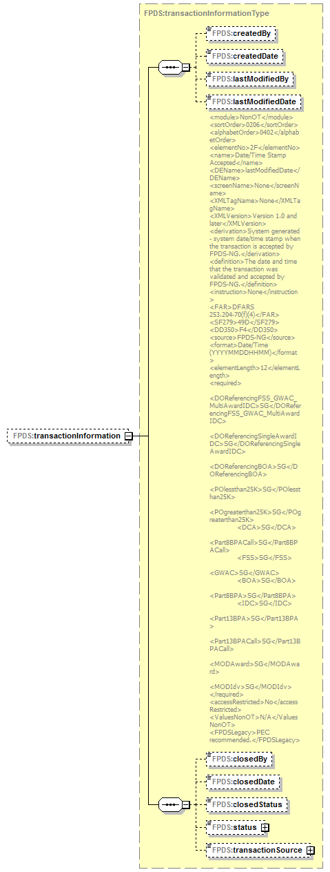 IDV_p60.png