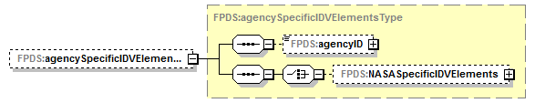 IDV_p61.png