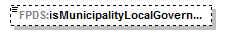 IDV_p611.png