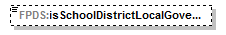 IDV_p612.png