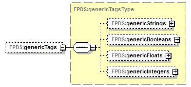 IDV_p62.png