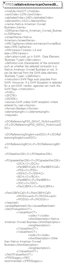 IDV_p620.png
