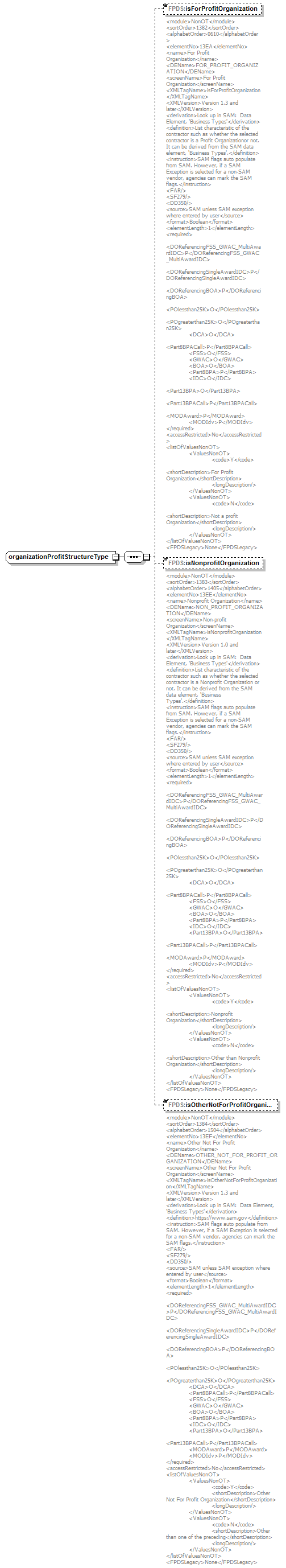 IDV_p622.png
