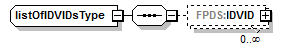 IDV_p63.png