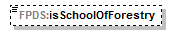 IDV_p633.png