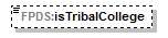 IDV_p635.png