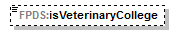 IDV_p636.png