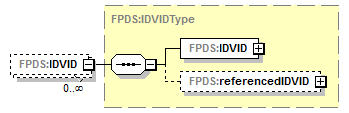 IDV_p64.png