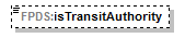 IDV_p646.png