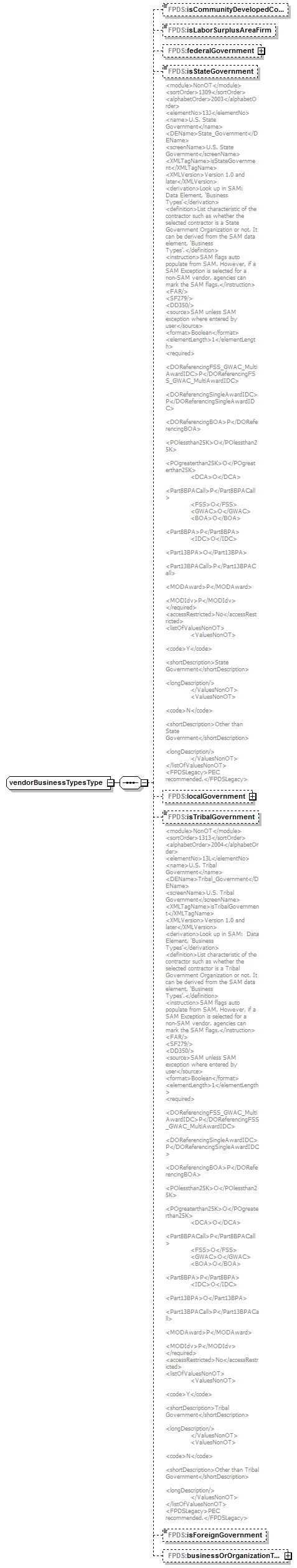IDV_p647.png