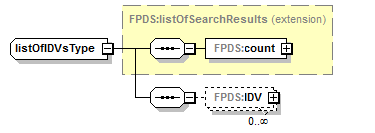 IDV_p65.png
