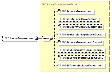 IDV_p652.png
