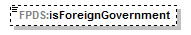 IDV_p654.png