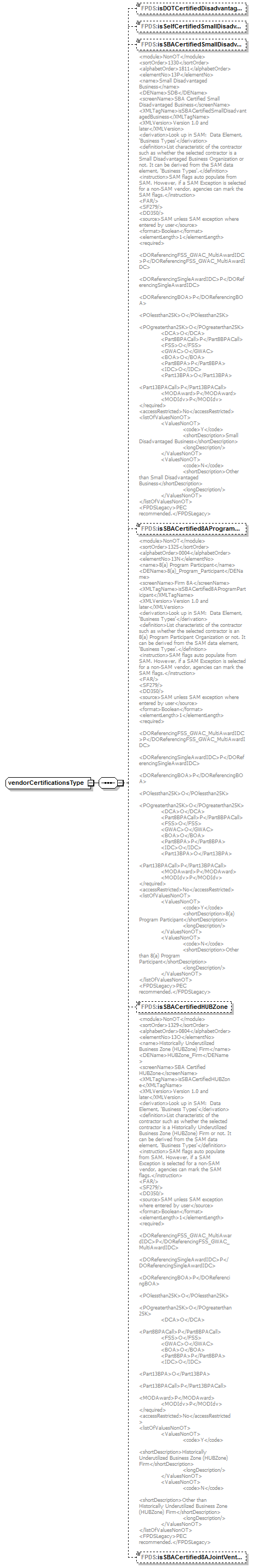 IDV_p656.png