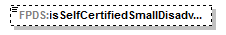 IDV_p658.png