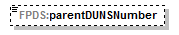 IDV_p667.png