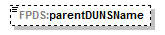 IDV_p668.png