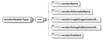 IDV_p673.png