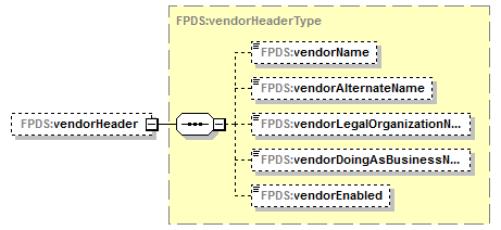 IDV_p680.png