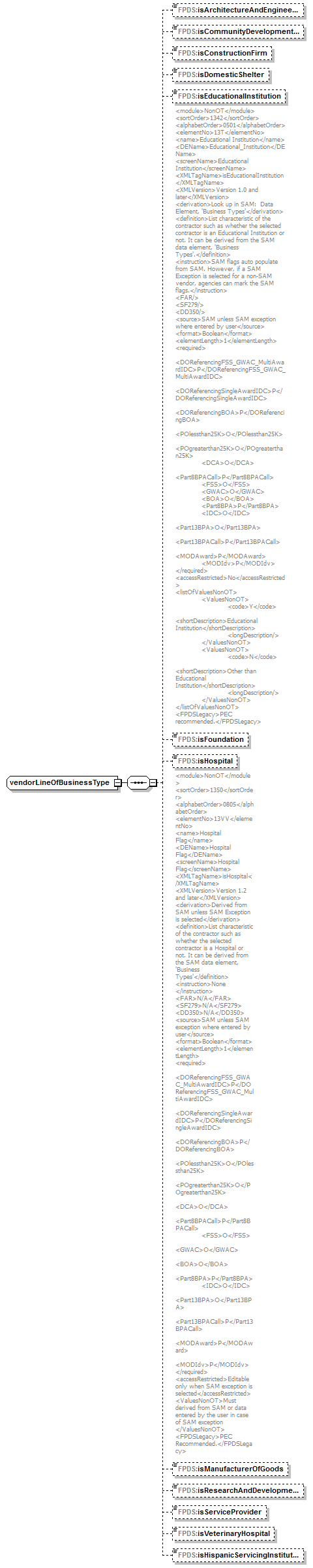 IDV_p682.png